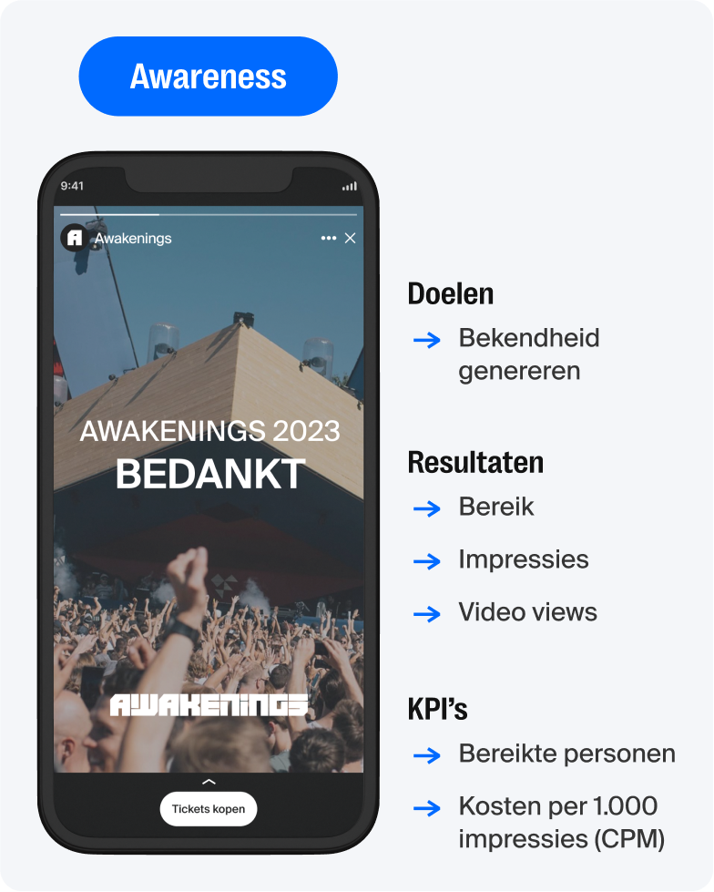 instagram-awareness-nl.png