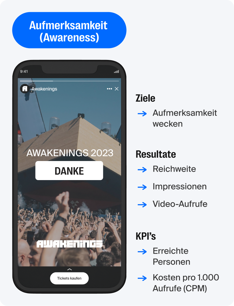 instagram-awareness-de.png