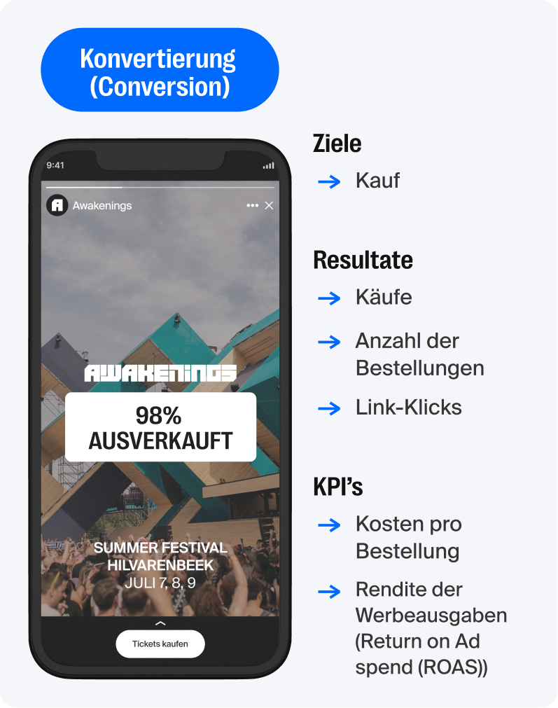 instagram-conversion-de.png